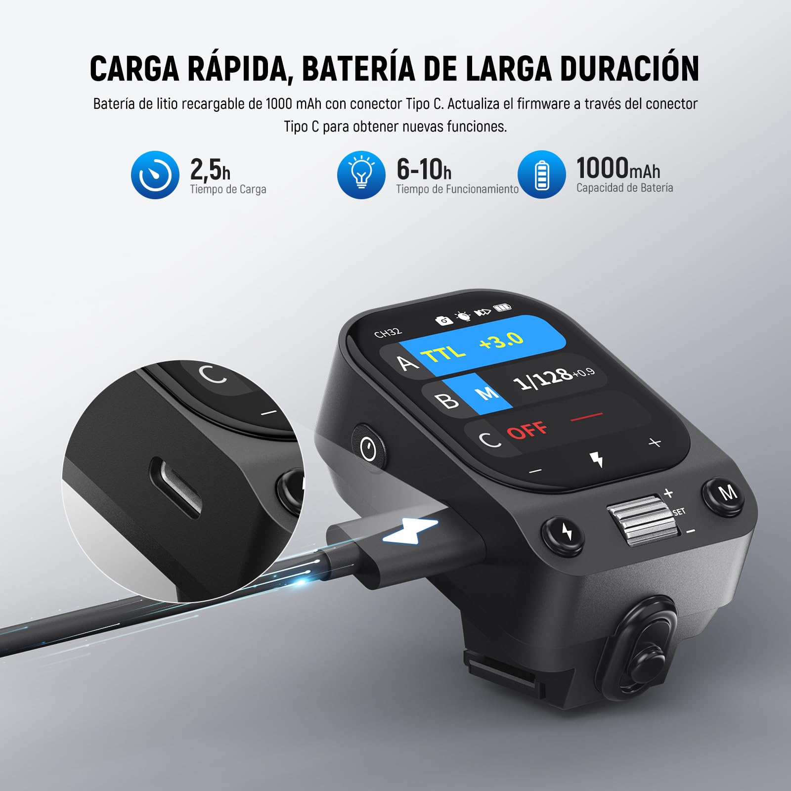 NEEWER QZ-S 2.4G TTL Transmisor de Disparador de Flash inalámbrico, 1/8000s HSS, Compatible con cámaras Sony ZV-E10 A6400 A6700 A6100 A6000 A7III A7IV A7CII A7RV, batería de 1000 mAh/Interruptor CM