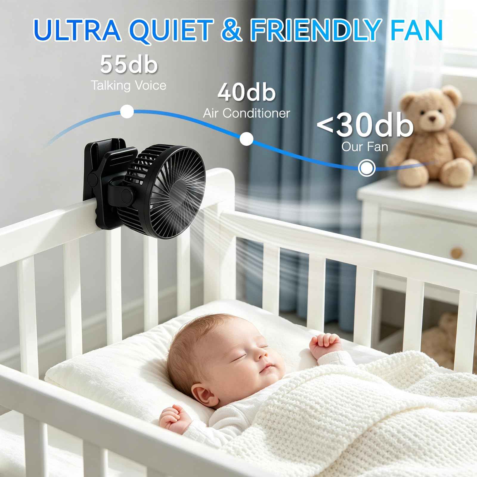 Mini wentylator USB obrotowy 360°, 3 prędkości, 12000 mAh, przenośny, ładowany przez USB, z oświetleniem LED, do namiotu, samochodu, kampera