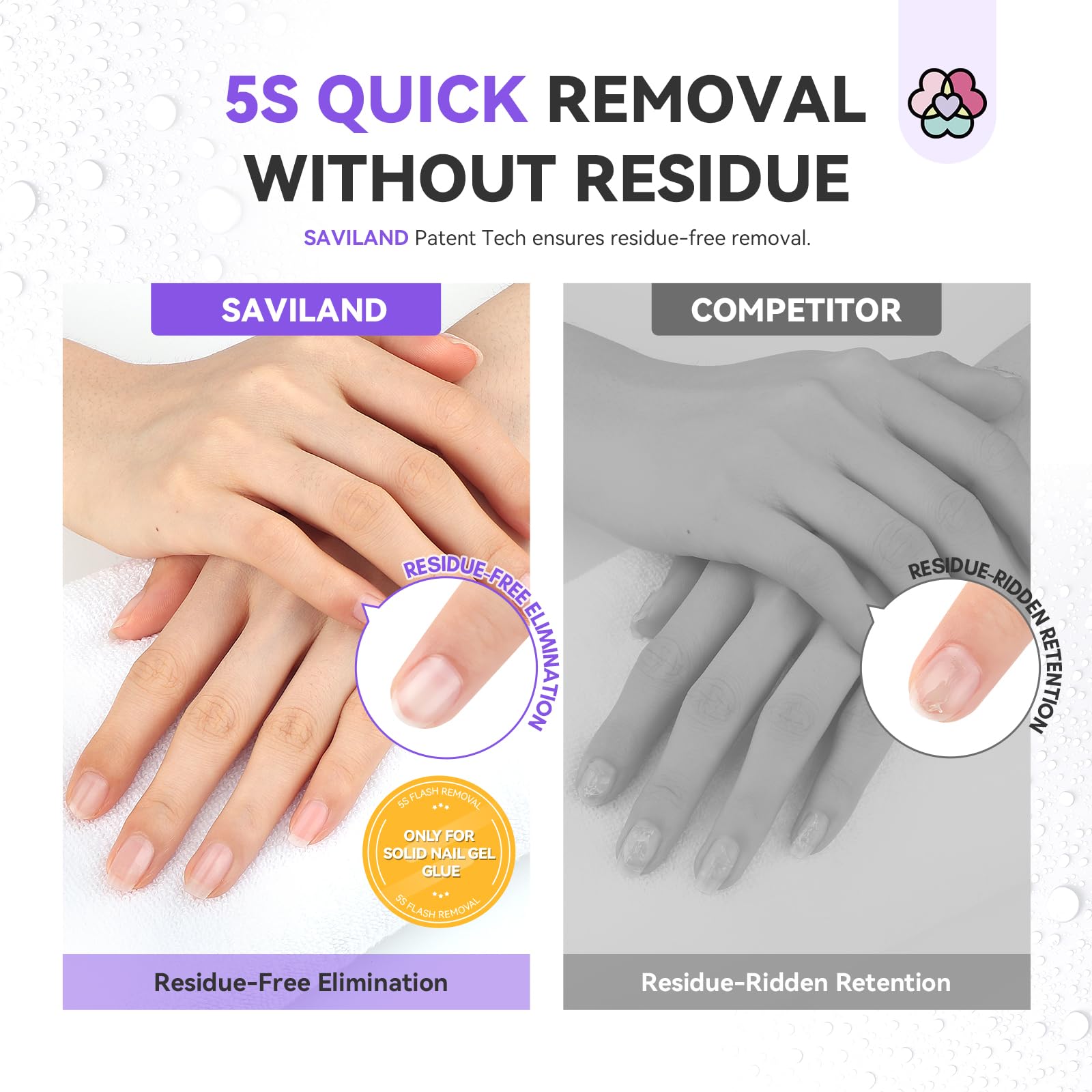 Saviland Kit de Dissolvant pour Colle à Capsule, 60ml Remover Pulvériser pour Faux Ongle Acrylique Pressé, Dissolvant pour Capsule Soin des Ongle, Retrait Facile et Rapide
