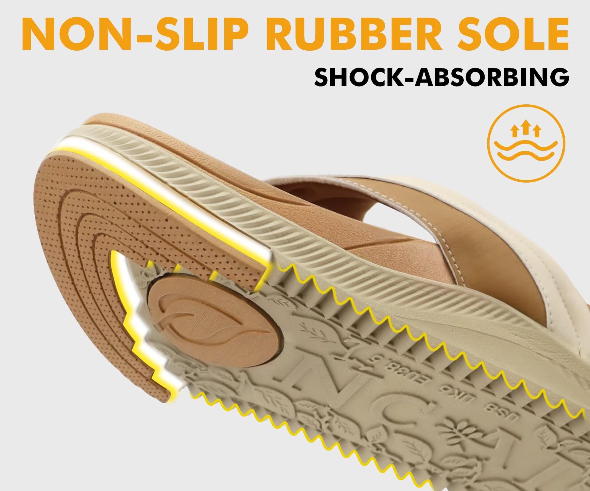 ONCAI Chanclas para Mujer Sandalias Plataforma con Soporte de Arco de Verano Cómodas y Ligeras Antideslizantes con Suela de Goma para Interior y Exterior Tallas 36-43