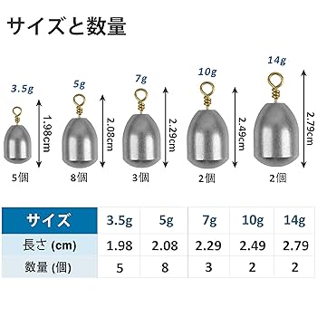 Amazon | 釣りシンカー 鉄製品 水滴型釣り重り ワームシンカー