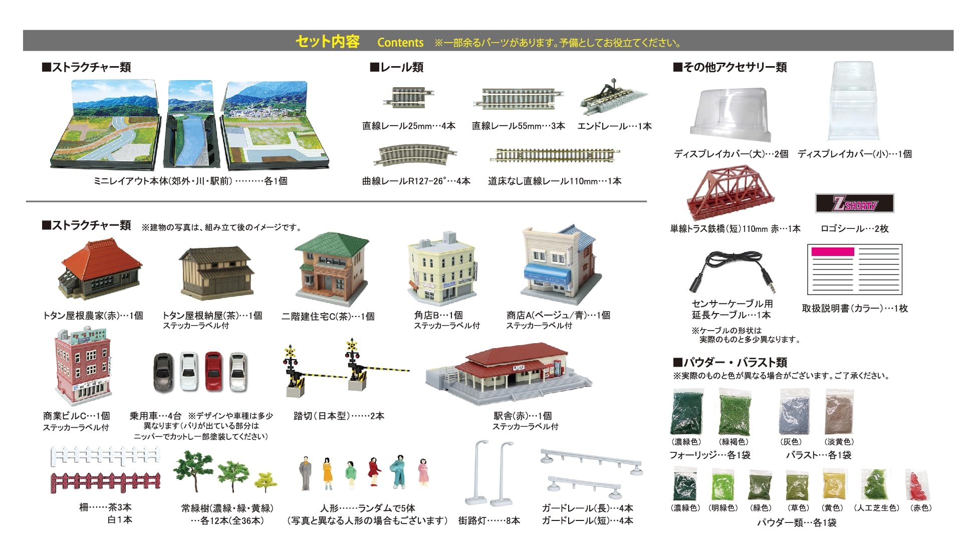 Amazon | ロクハン Zゲージ Zショーティー ミニレイアウトセット 