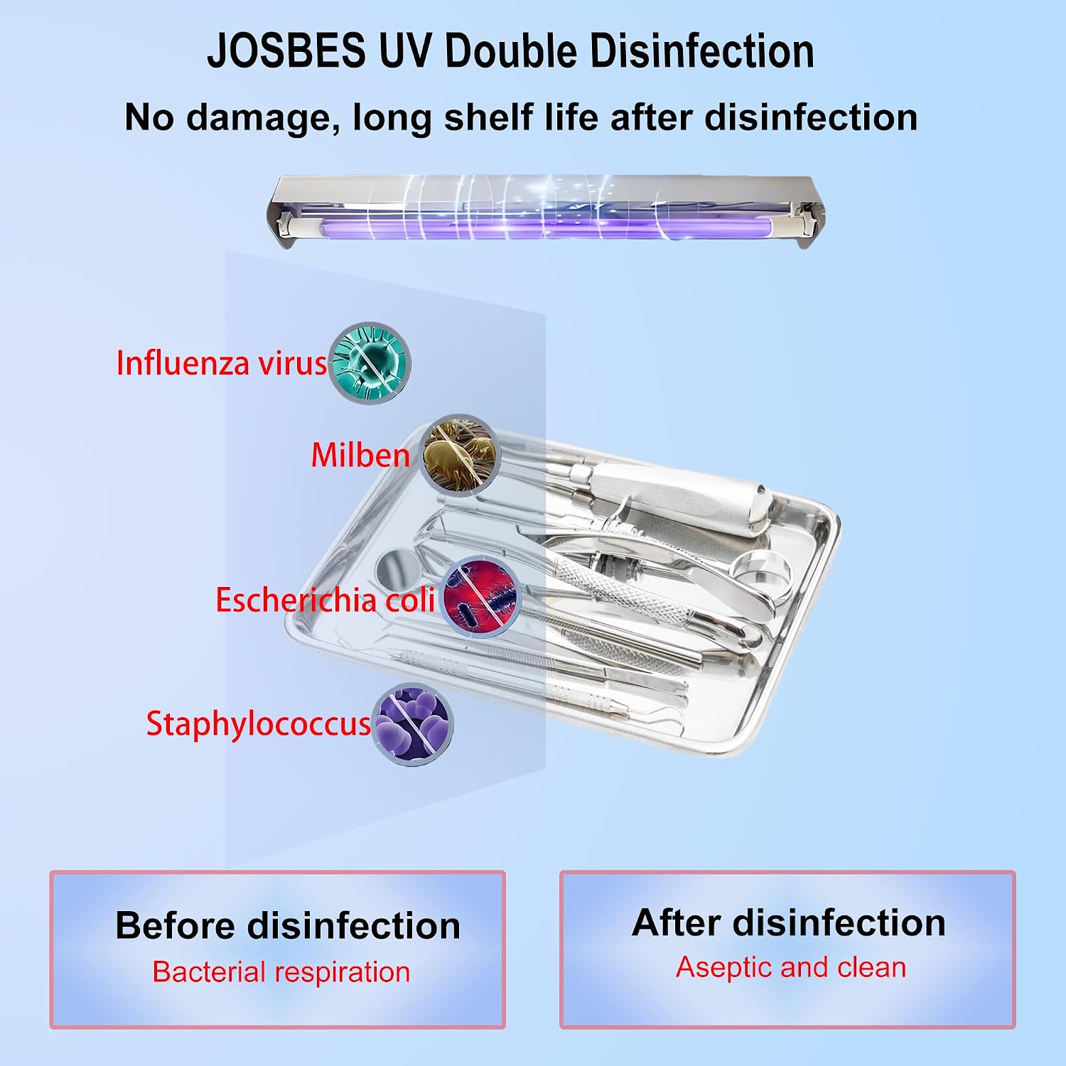 Sterilizer Tools, 16.2L Drying and 3-in-1 Disinfection Tools 150W Sterilizer with Timer Disinfection Cabinet Suitable for Mother-Child Products, Towels, Hair Salons, Nail Studios (White)