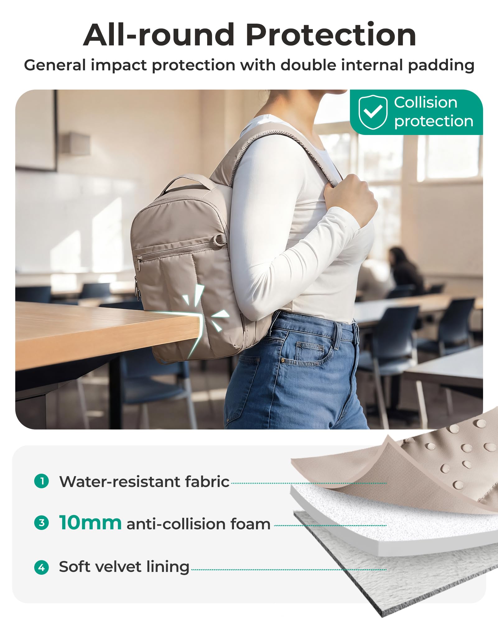 bagsmart Small Camera Backpack Bag for DSLR SLR Mirrorless Cameras Photographer with Tripod Holder 13.6" Laptop Compartment Women Travel Bag - 5