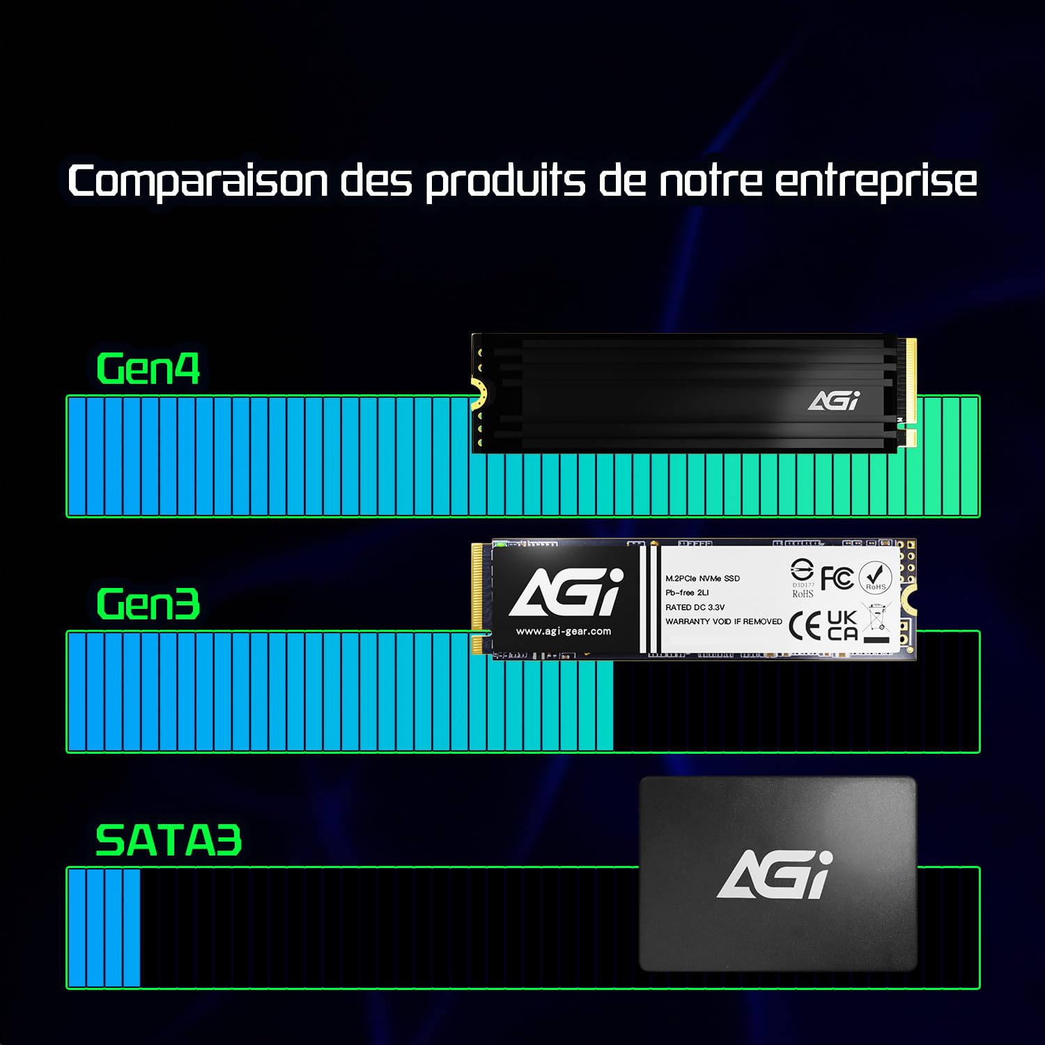 AGI M.2 NVMe SSD ブラック/グリーン 2TB AGI 2TB AI838 PCIe NVMe M.2 Gen4x4 DRAM Cache 3D TLC NAND Flash