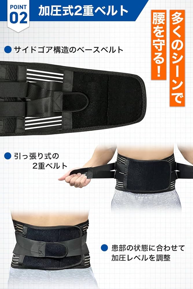 Amazon | 【医師監修】 コルセット 腰サポーター 5サイズ 腰椎 背筋