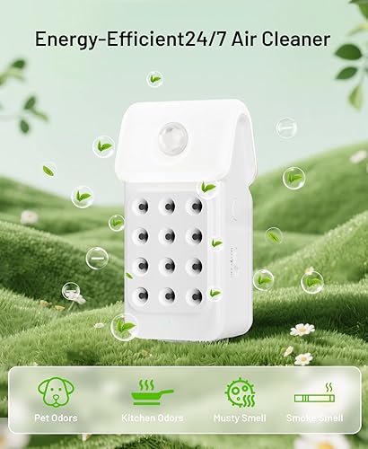 Miniatura 3 de ySky Purificador de aire enchufable para el hogar (paquete de 3), purificadores de aire de iones negativos con sensor de movimiento LED, luz