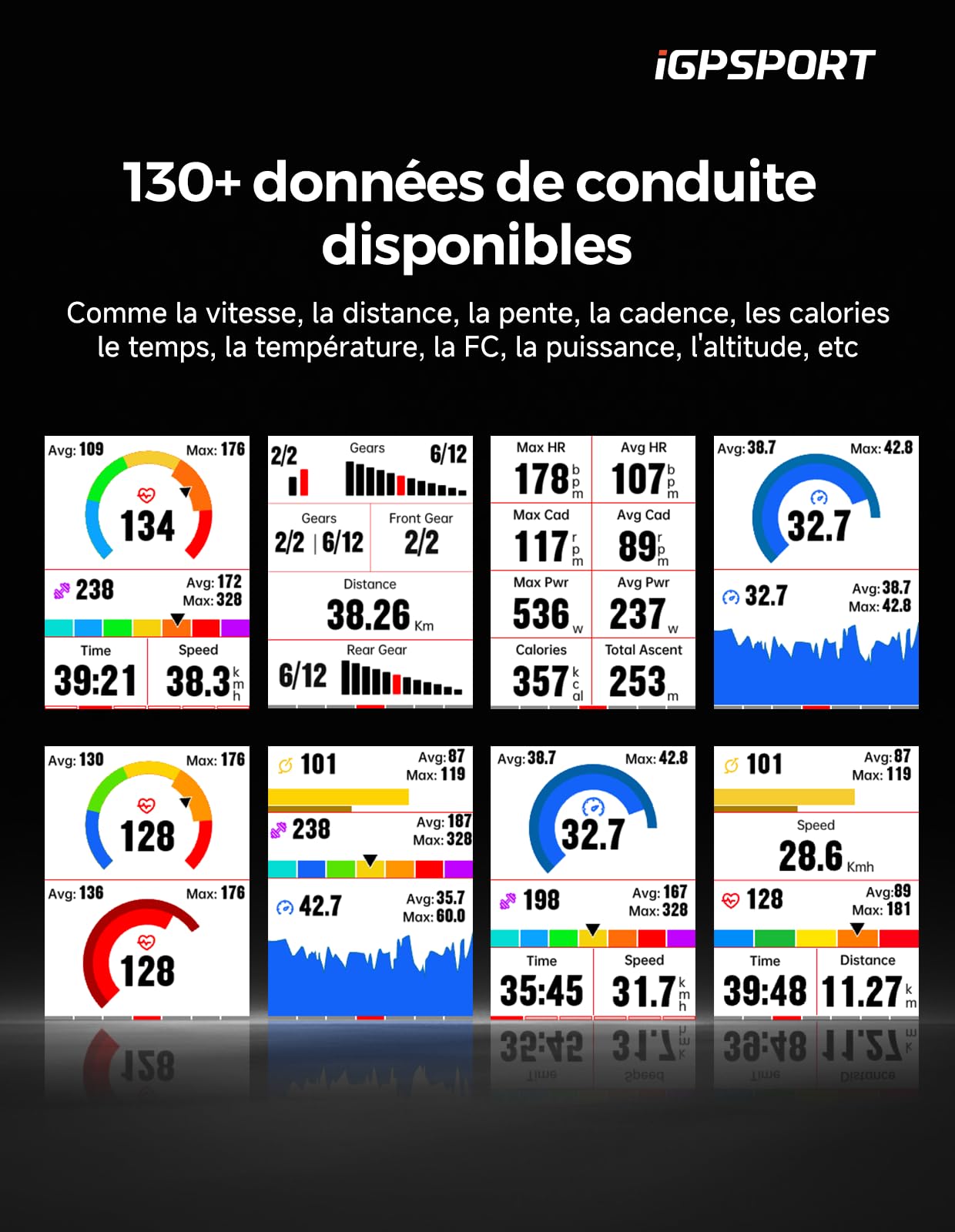 iGPSPORT BSC300T-set GPS Bicicleta,130 Datos, Compatibles de E-Bike, IPX7 Impermeable