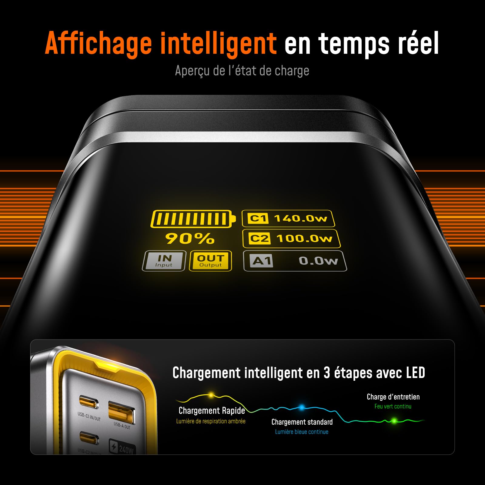 AOHI Batterie Externe 27600mAh 240W Power Bank USB C Charge Rapide 3 Ports 140W PD 3.1,The Future Starship Batterie Externe pour Ordinateur Portable MacBook Pro/Air,iPad Pro,iPhone 17,Galaxy,Gris