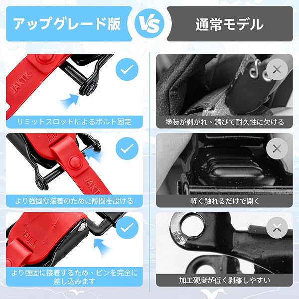 ヘルメット バックル ワンタッチバックル ブラック オートバイ ヘルメット用Ⅾリングをクイック ヘルメット バックル 25mm幅のあごストラップ用ラチェット式ヘルメット バイ用ヘルメット 交換パーツキット ラチェットバックル (ブラック) - 3