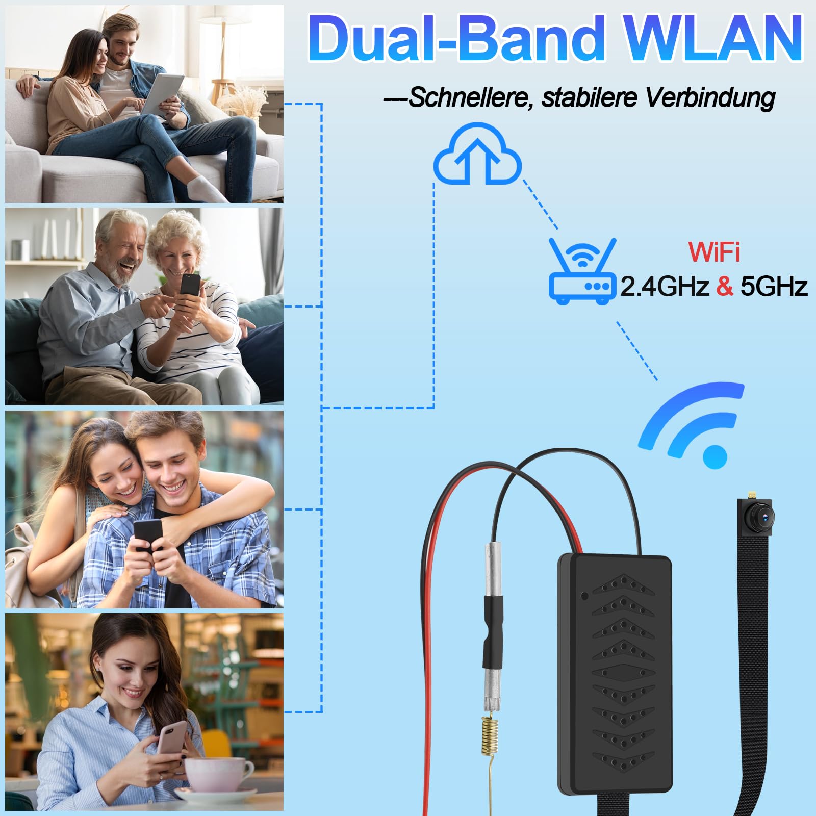 Bodycam Körperkamera Mini, Dual Band WLAN 5GHz & 2.4GHz Kleine Kamera, 1080P Tragbare Mini HD Kamera mit Bewegungserkennung & Langer Akkulaufzeit
