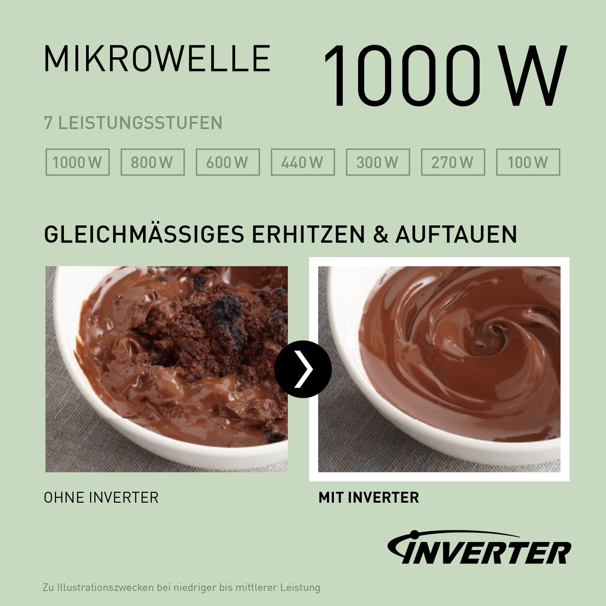 Panasonic NN-CT56RBEPG 27L 4-in-1 Kombimikrowelle mit Airfryer, 1000W Inverter, Konvektion Grill, Schwarz