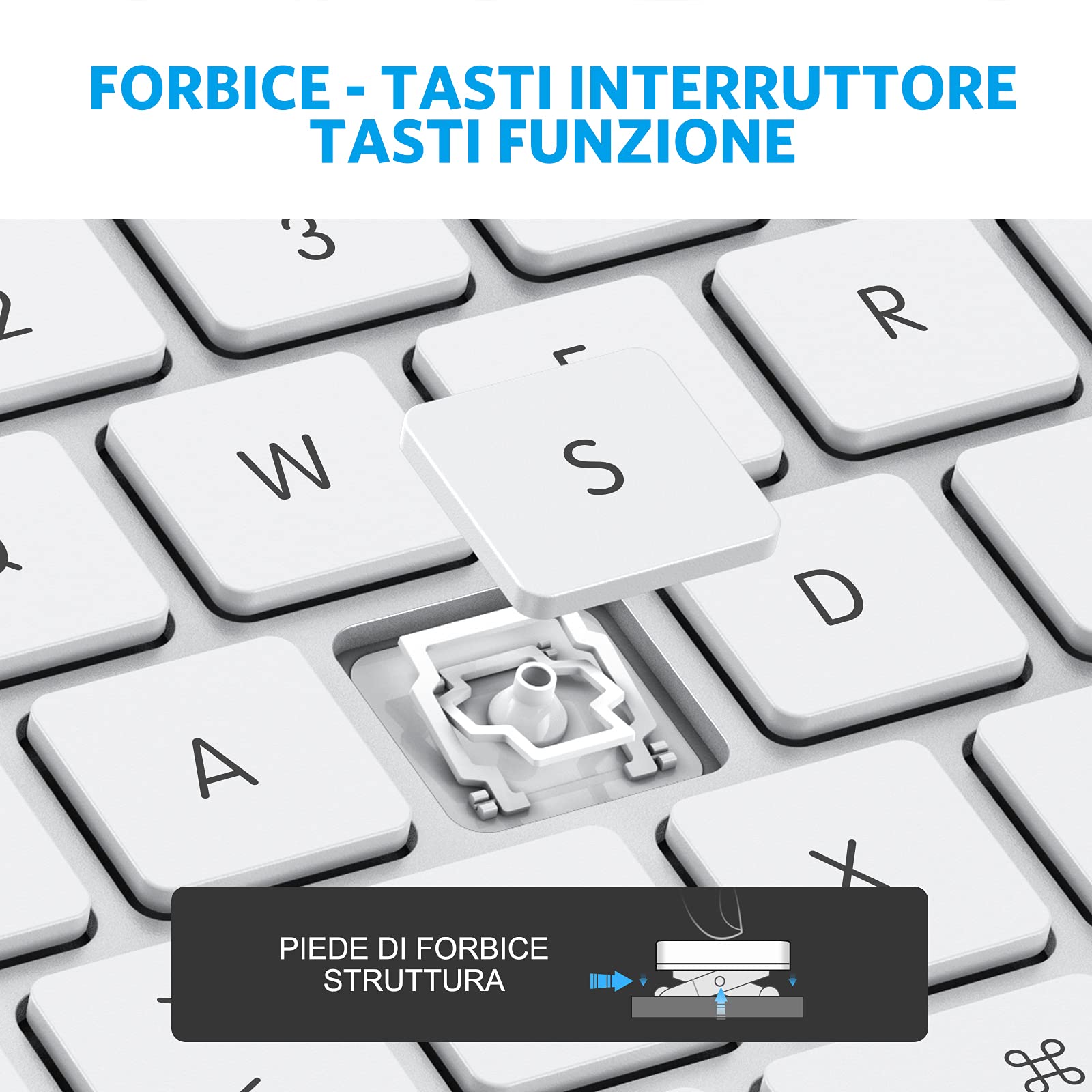 OMOTON Tastiera Bluetooth,Ricaricabile per Mac OS, Layout Italiano con Tastierino Numerico, Compattibile con MacBook Air/Pro/iMac, Tre Modalità Bluetooth e design ergonomico (Bianco)