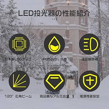 Amazon.co.jp: 【高輝度】LED投光器 屋外用 防水 200W led