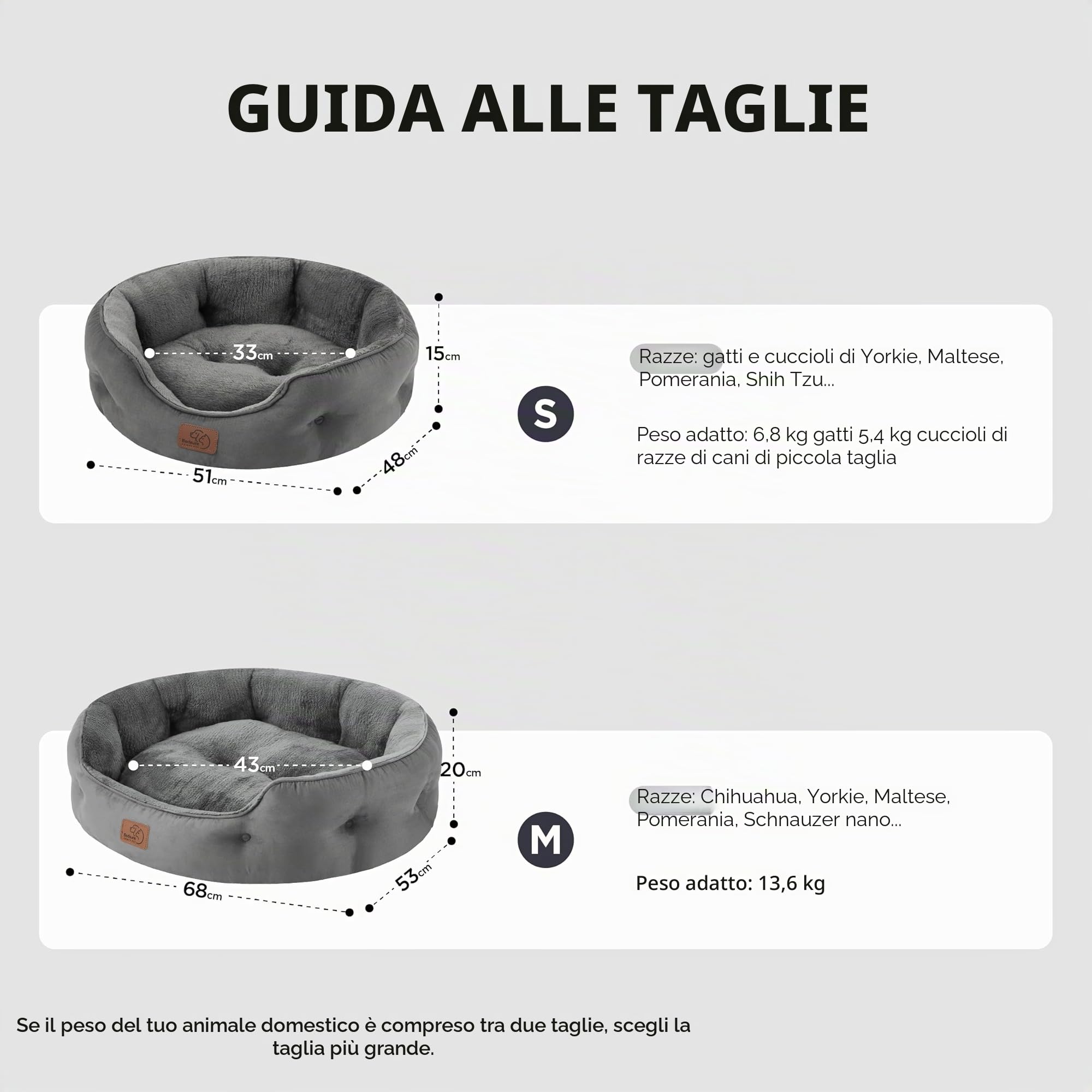 Bedsure Letto per Cani Piccoli Lavabile - Letti Grandi per Gatti da Interno e Cuccioli, Letto Rotondo per Cani di Media Taglia con Fondo Antiscivolo, grigio, 51 x 48 x 15cm