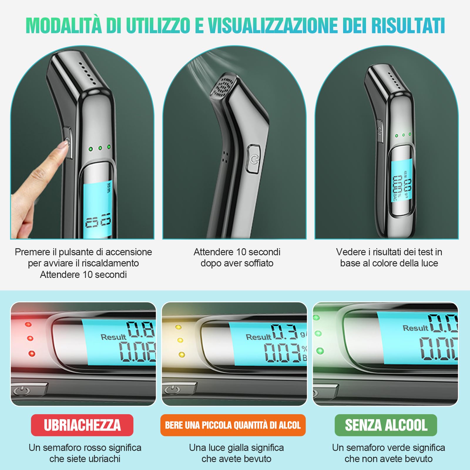 Electri-HQ Etilometro Portatile Certificato,Alcol Test con LED ad Alta Definizione e Chip ad Alta Sensibilità,Adatto per Uso Domestico e Professionale,Nero