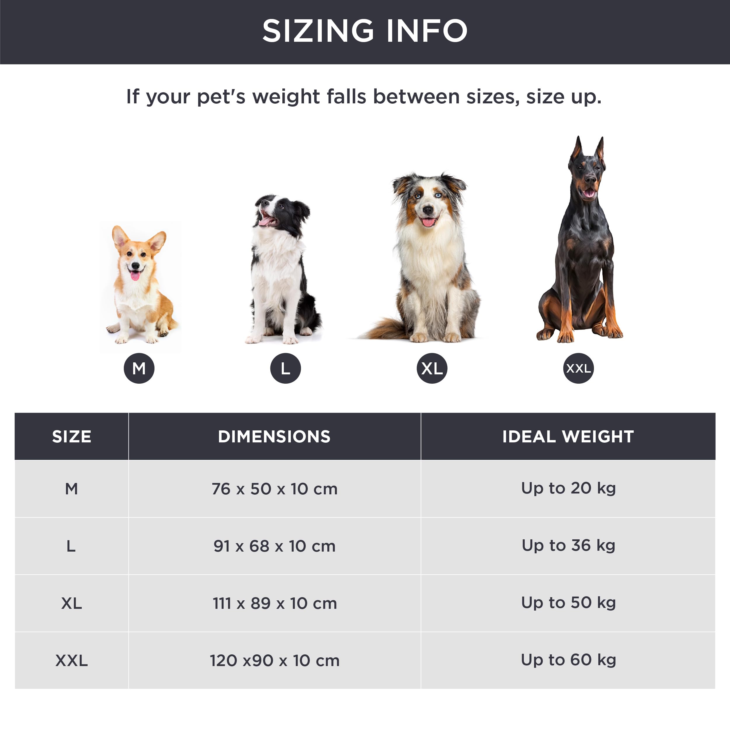 Bedsure - Cuccia impermeabile per cani, XXL-XL, materasso lavabile in tessuto Oxford, cuscino per cani resistente all’acqua, per gabbie, verde scuro, 120 x 90 x 10 cm