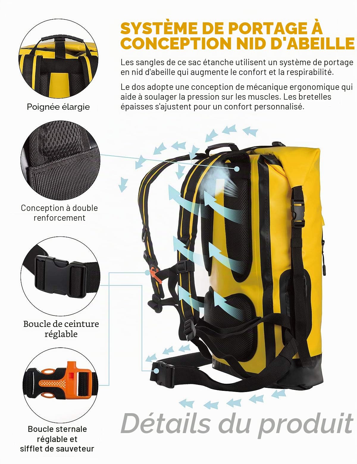 IDRYBAG Sac à dos étanche 20L/30L/40L, sac à dos étanche flottant pour homme, sac étanche pour kayak