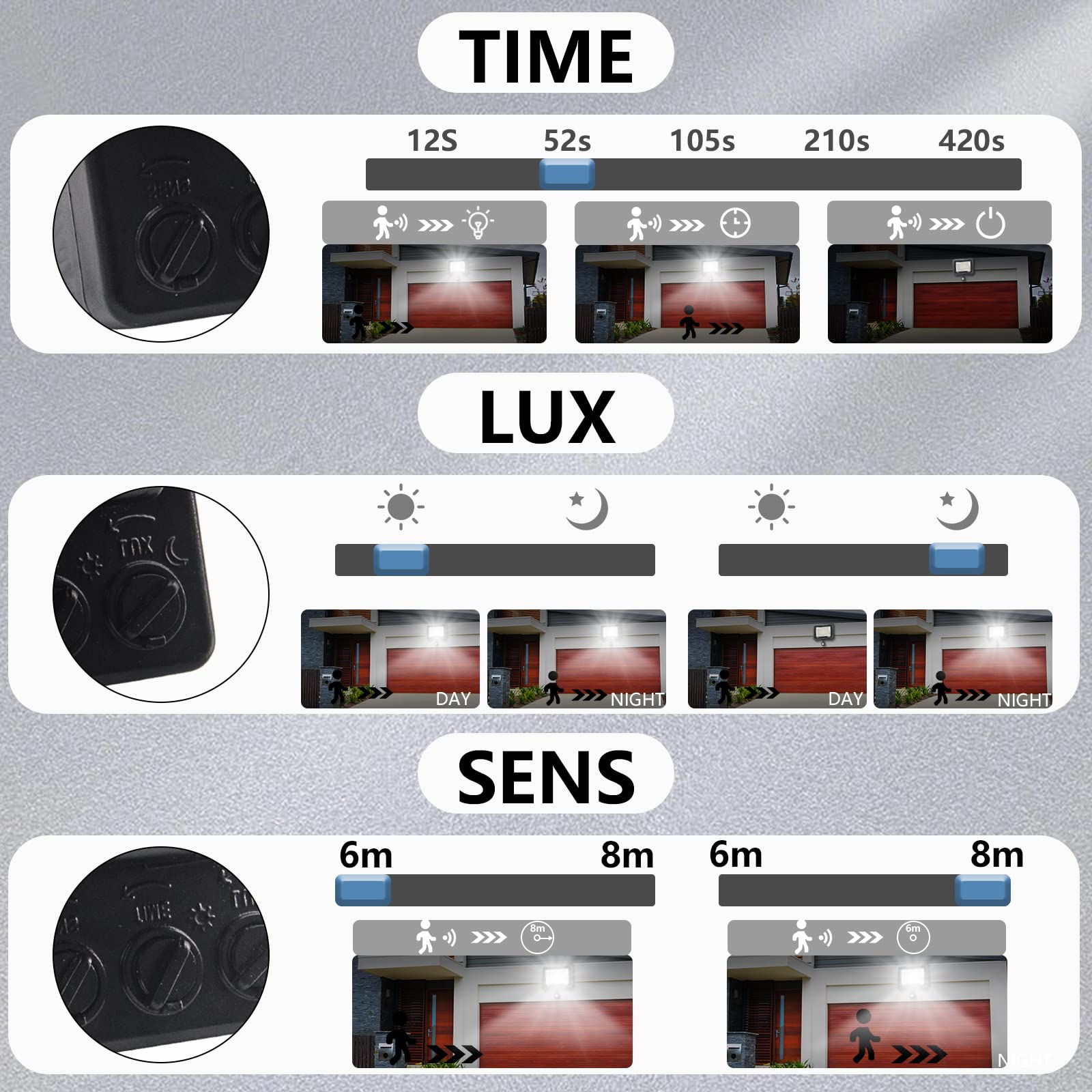 loyal 2er 30W LED Strahler mit Bewegungsmelder, 3000LM Superhell LED Fluter Flutlicht, 6000K Kaltes Weiß LED Scheinwerfer Außenstrahler, IP65 Wasserdicht Aussenleuchte für Garten Sportplatz Garage