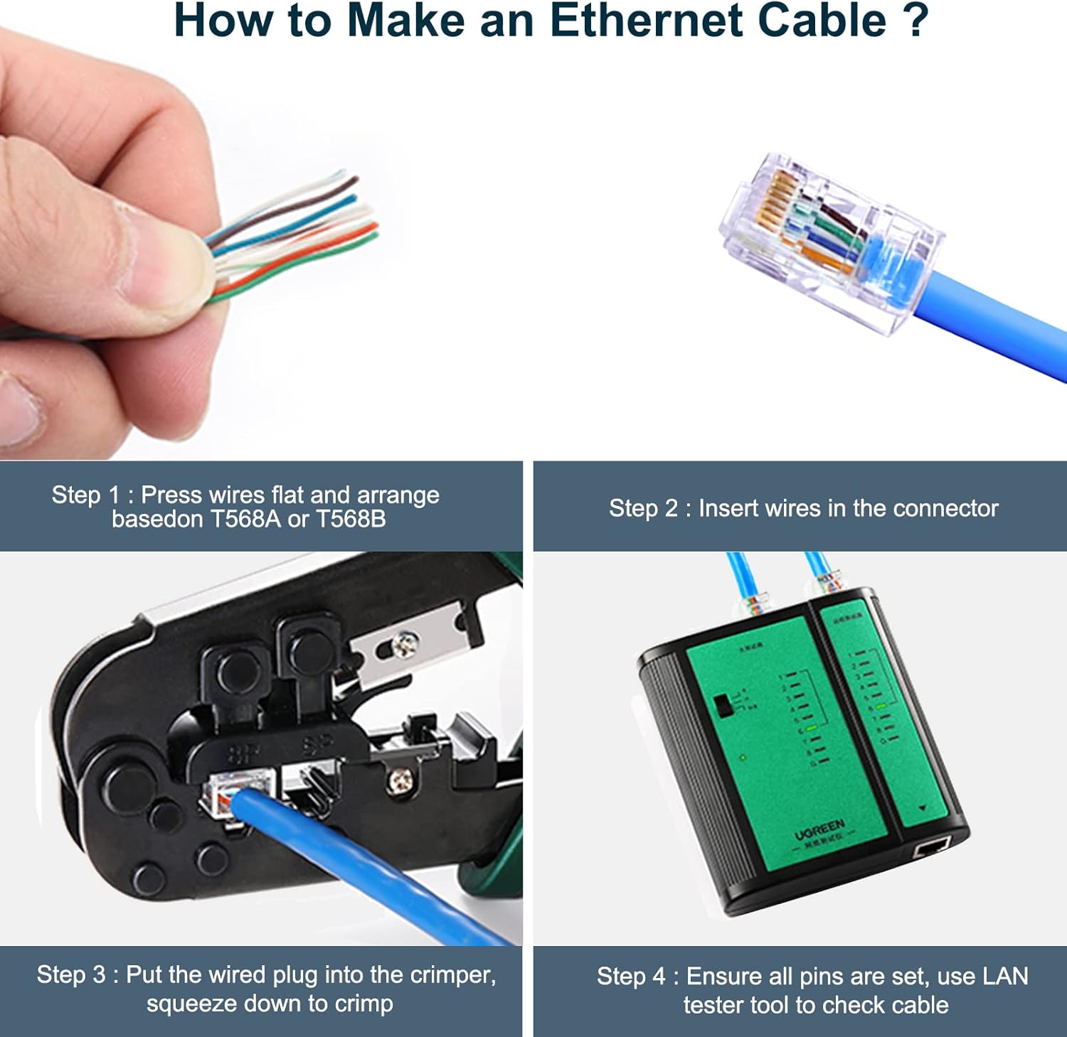 RJ45 CAT7 Connector, 50 Sets Crimp Connectors CAT6, CAT6A/CAT5E, CAT7