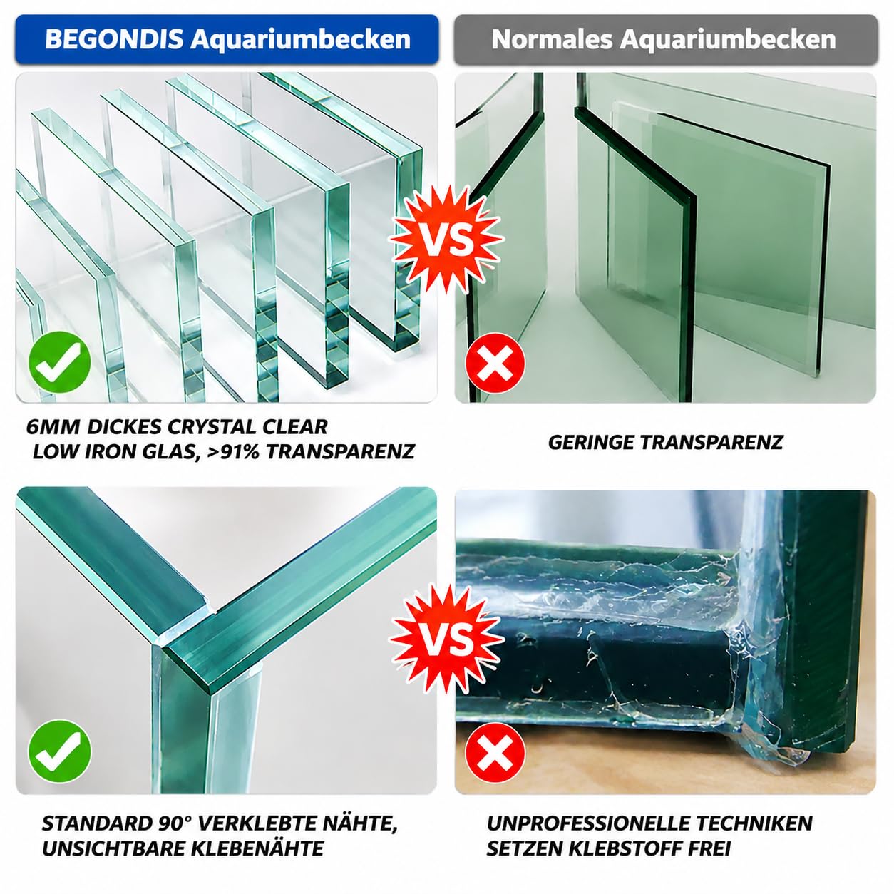 Cubo de pecera de 60 x 35 x 40 cm – Acuario de cristal ultrablanco | Cuenca compacta para decoración del hogar