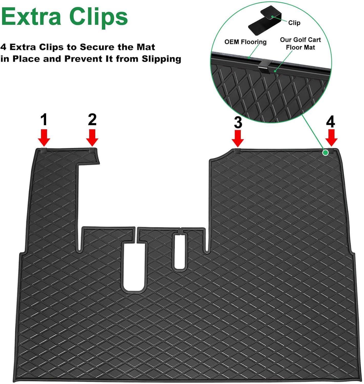 Golf Cart Floor Mat for ICON i20 i40 Full Coverage Floor Liner Mat Replacement Compatible with iCON Golf Carts (i20, i40) and Advanced EV (Gen1) Rubber Non-Slip Easy to Clean