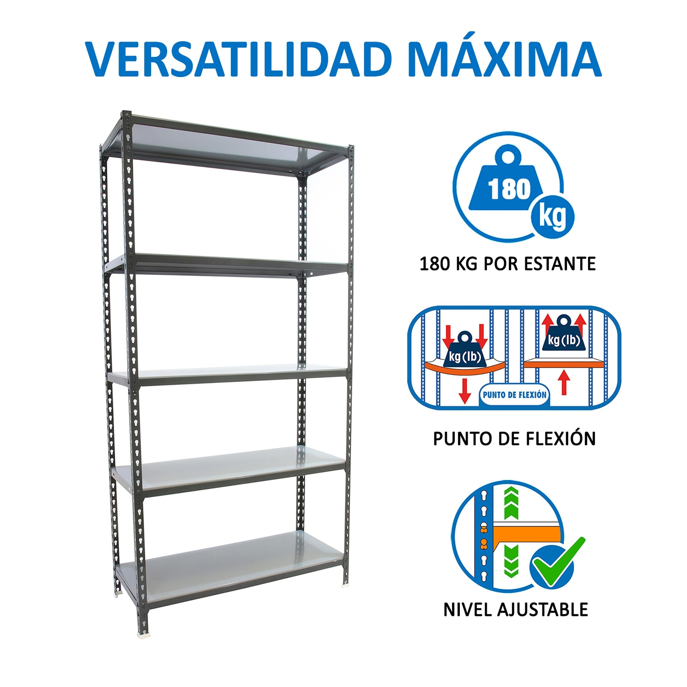 Simon Rack Regał metalowy 1800x800x400 mm, 5 półek, nośność 180 kg na półkę, regał magazynowy i garażowy, stabilna konstrukcja, kolor Antrakit/Ocynkowany – Simon Classic