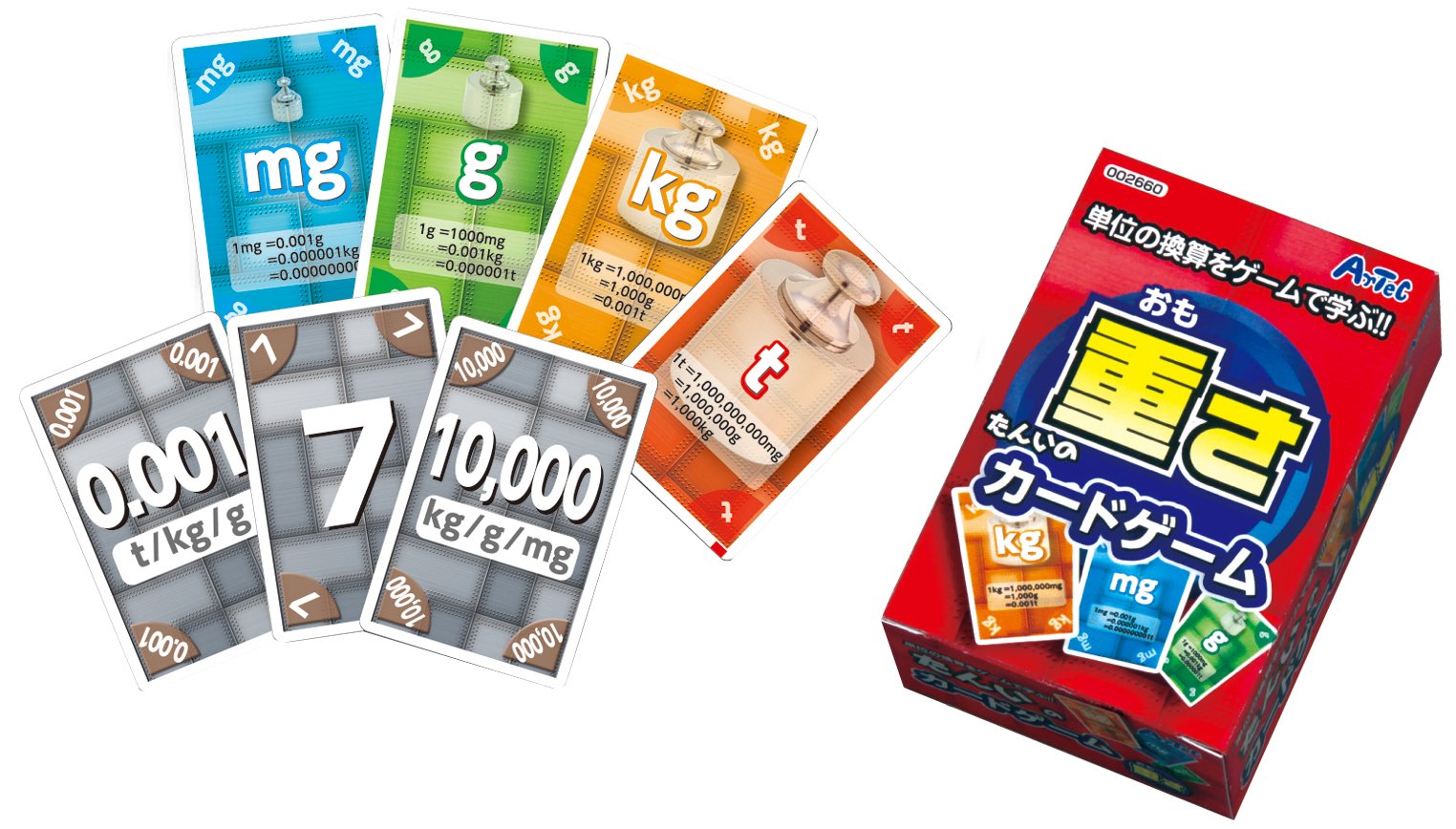 Amazon.co.jp: アーテック(artec) たんいのカードゲーム 重さ 2660