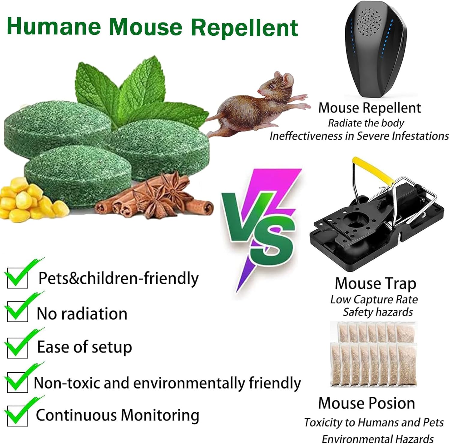 24 Pack Rodent Repellent Moth Balls–Peppermint Oil Spray for Rodents,Natural Mice Repellent Indoor,Safe for Family & Pets - Image 3