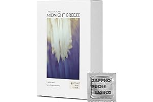 Natural Force Finger Condoms: Trusted STI Protection and Hygiene