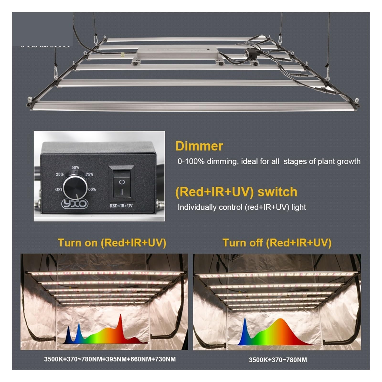 1000W LED LM301H EVO listwa świetlna led do uprawy UV IR włącz/wyłącz lampę fito dla rośliny doniczkowe kwiaty nasiona szklarniowe
