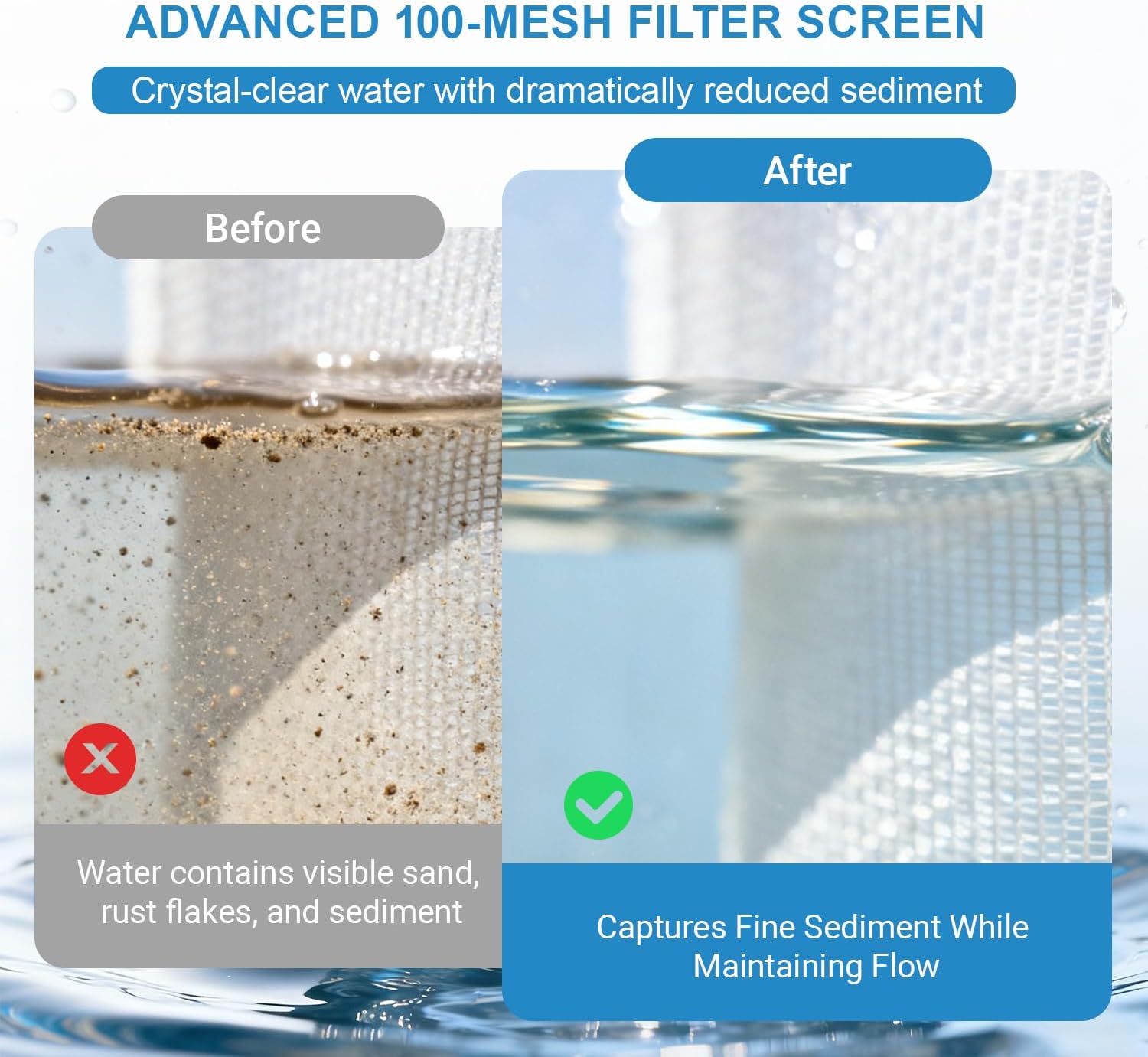 Spin Down Sand Separator, Sediment Water Filter System, 100 Mesh, 1.5-Inch PVC Slip Fit, 50 GPM, Heavy-Duty Pre-Filter for Well, Irrigation, and Home Water Systems