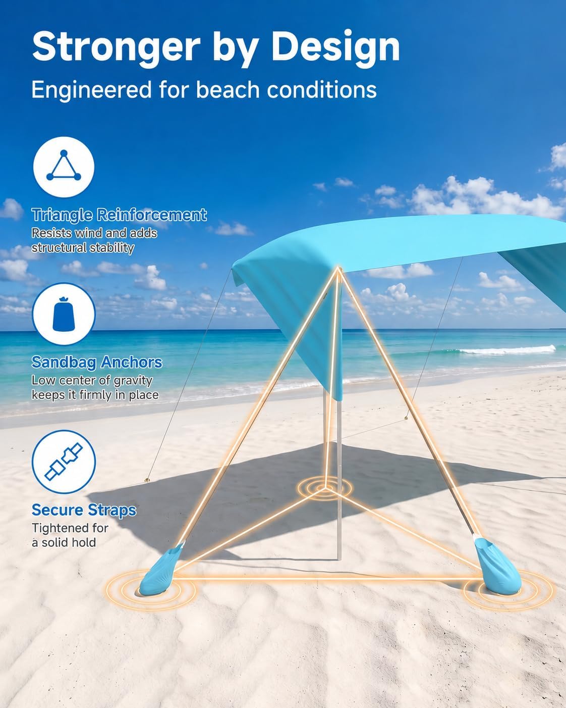 ABORON Beach Shade Canopy, 100 Sq.Ft. Wind-Supported Sunshade Sail for 4-6 People, Lightweight Easy Setup Beach Tent with UPF 50+ Sun Protection, Sandbags & Poles for Family Beach Trips (Aqua)