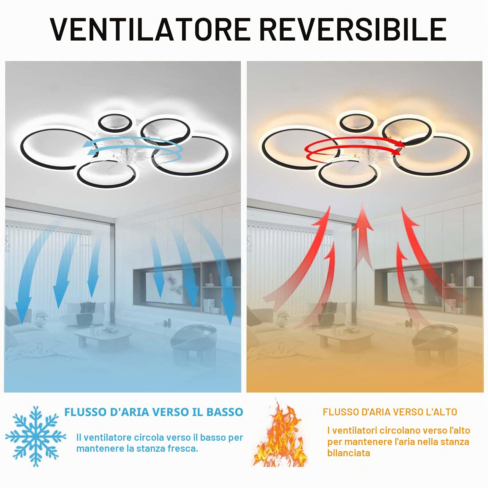 YUNZI Moderno Ventilatore da soffitto con illuminazione con telecomando, LED 72W Dimmerabile Ventilatore a soffitto, Lampada per Soggiorno Camera da letto Cucina, 6 velocità, Bianco 100cm