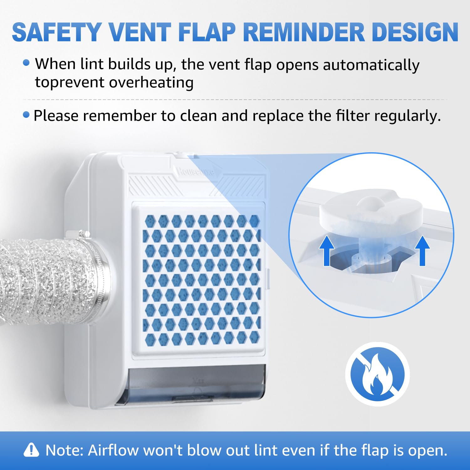 Kit de ventilación 3 en 1 para secadora de interior, pantalla de acero inoxidable, 5 filtros de poliéster y sistema de cajón de agua, solapa de ventilación de seguridad mejorada, para