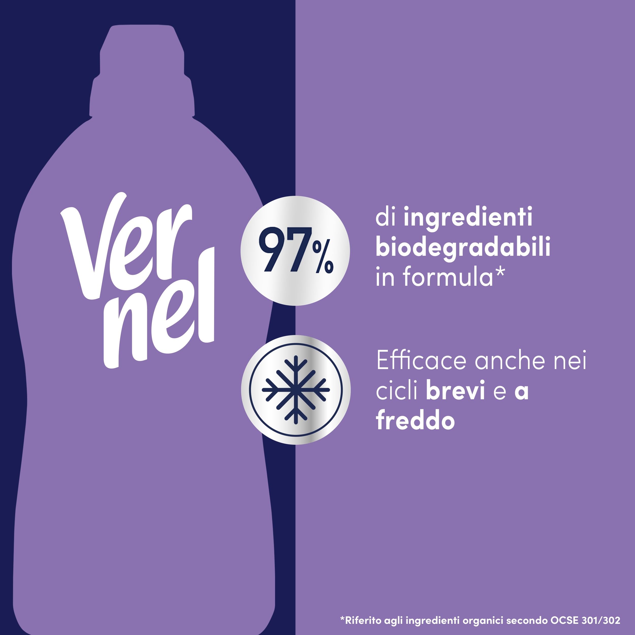 Ammorbidente Concentrato Vernel Lavanda (10 x 48 lavaggi), Ammorbidente Concentrato per Tutti i Tessuti, Morbidezza Irresistibile e Freschezza di Lunga Durata