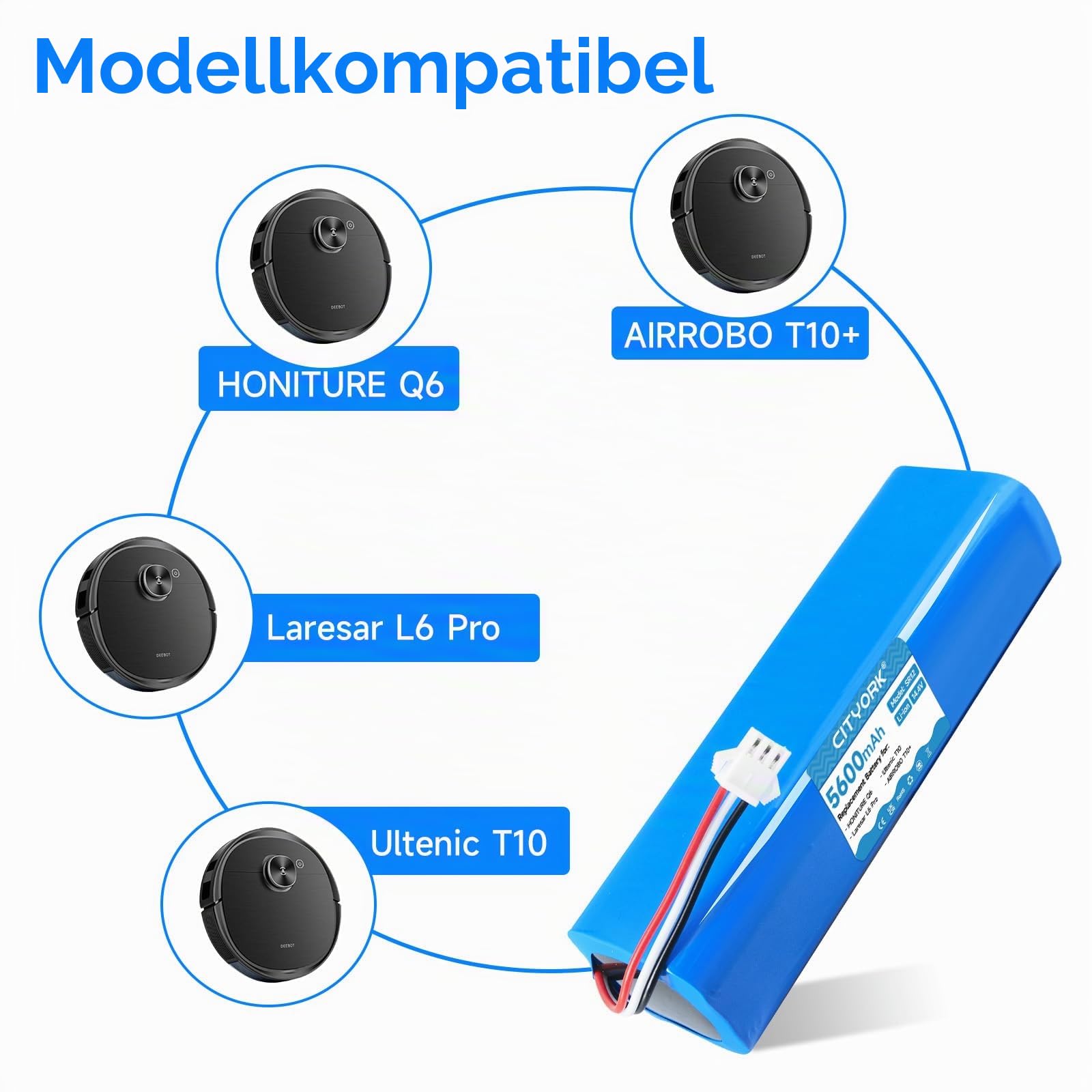 CITYORK 14,4V/5600mAh Akku für HONITURE Q6/Q6 Pro, Für AIRROBO T20+ T10+ T9, Für Laresar L6/L6 Pro Laresmart, Für Ultenic T10/T10-Pro,Für Coredy L900 L900X,Für Arnagar S8/S8 Pro,Für Zoozee Z50/ Z70