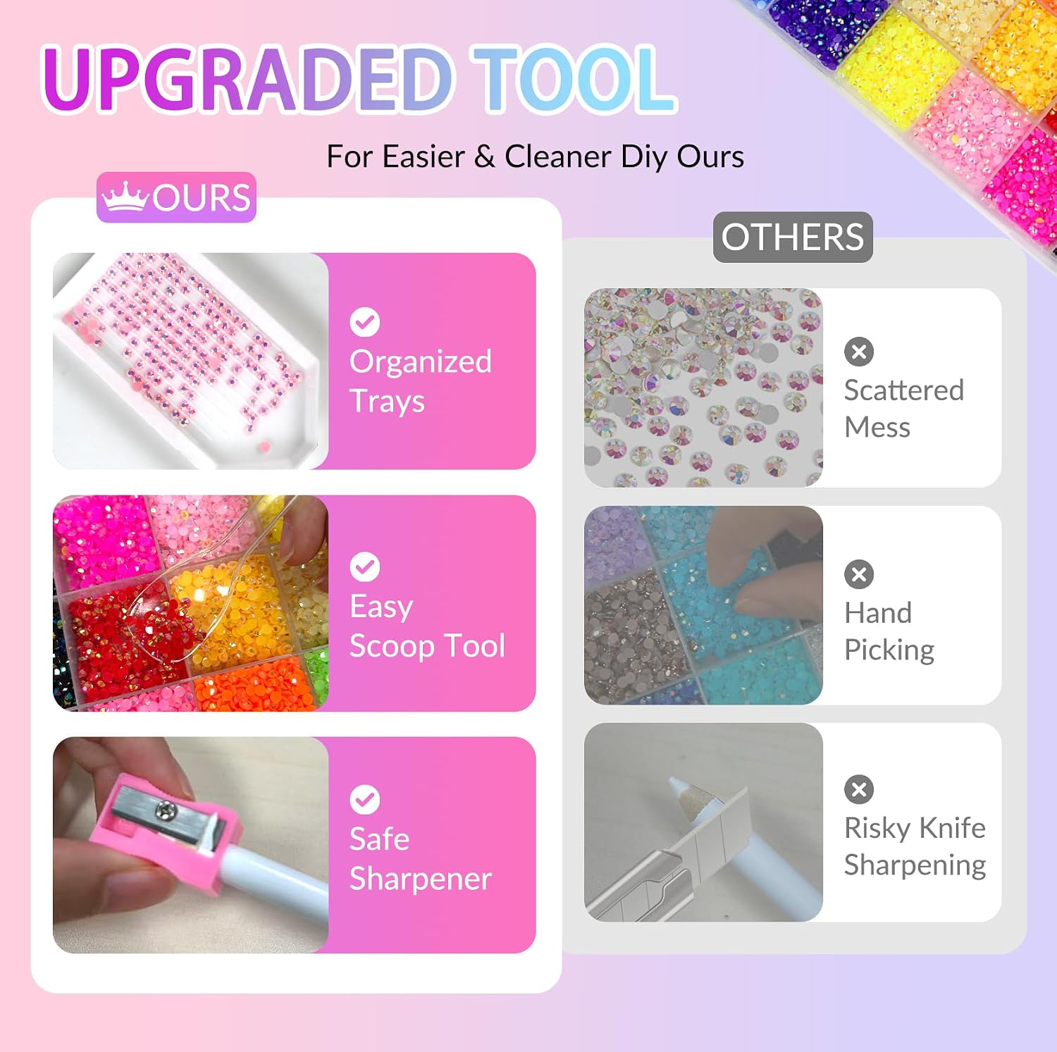 70000PCS Bedazzling Kit 56 Colors Resin Jelly 3MM Bedazzler Kit with Rhinestones for Gems Bedazzling AB Flatback with 4PCS Jewelry Adhesive Complete Tools for DIY, Nail, Art Craft Girls Gift
