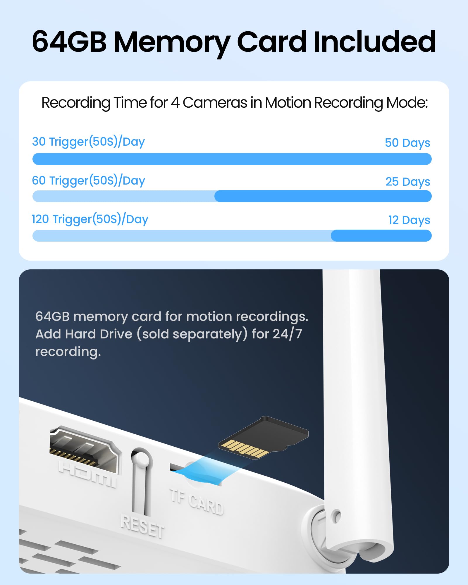 ZOSI 2K 3MP WiFi 6 Überwachungskamera Set Aussen, 8CH NVR mit 4 WLAN IP Kameras, 64GB Karte, 2-Wege-Audio, Personen- und Fahrzeugerkennung für Garten, Garage, Haus
