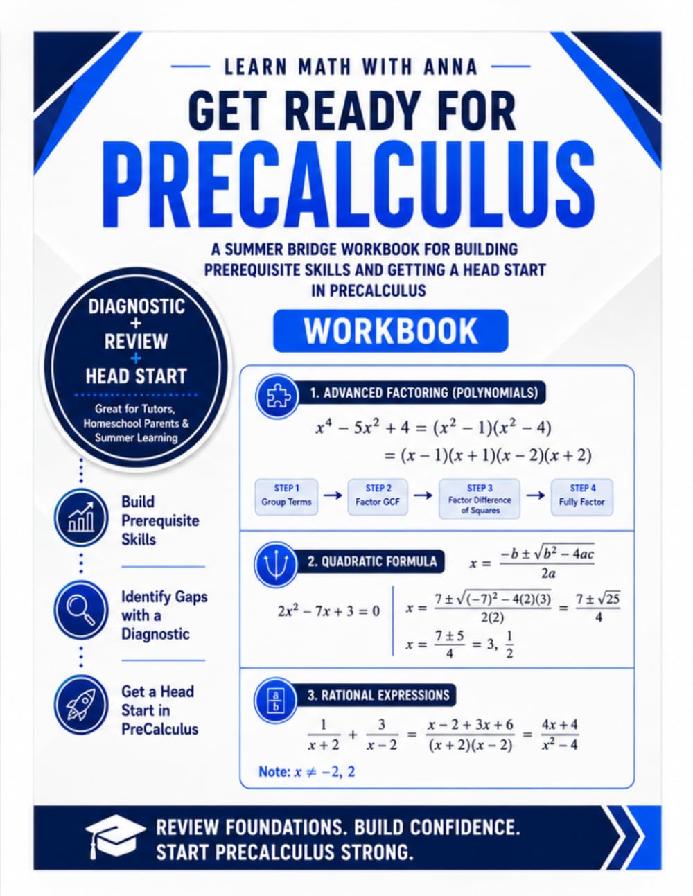 Get Ready for PreCalculus | A Summer Bridge Workbook: For Building Prerequisite Skills and Getting a Head Start in PreCalculus (Get Ready for Math Class)