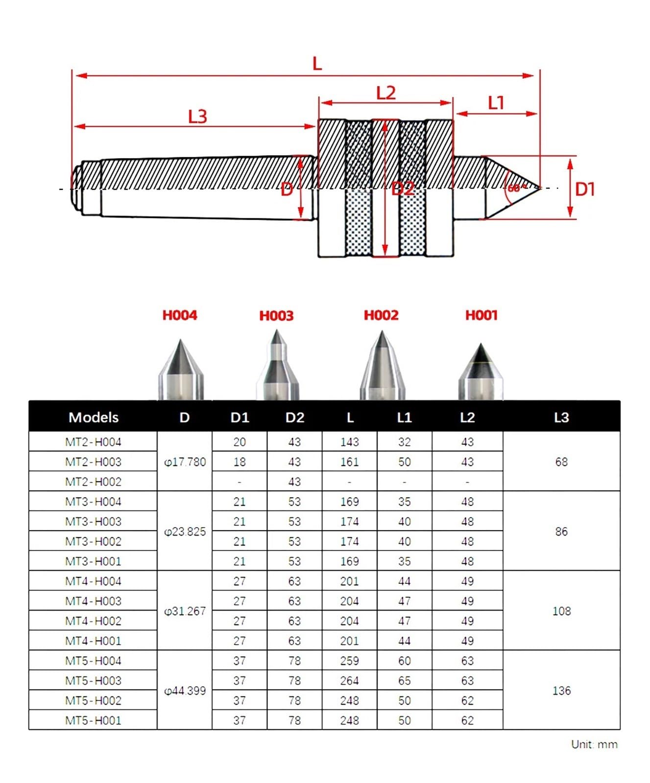 Narzędzia tokarskie MT2 MT3 MT4 MT5 Tokarka CNC Morse'a obrotowe Standardowa podwójna głowica stożkowa na żywo do tokarskiego Morse'a Double Top Center(MT4-H003)