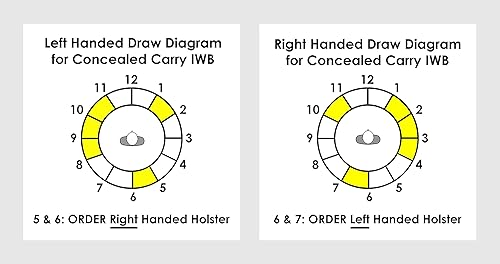 Miniatura 5 de Cardini Leather USA - Funda de piel ultrasuave para pistola IWB - Fundas de transporte ocultas - para Glock 26, 27, 33, Springfield XD 3 Sub