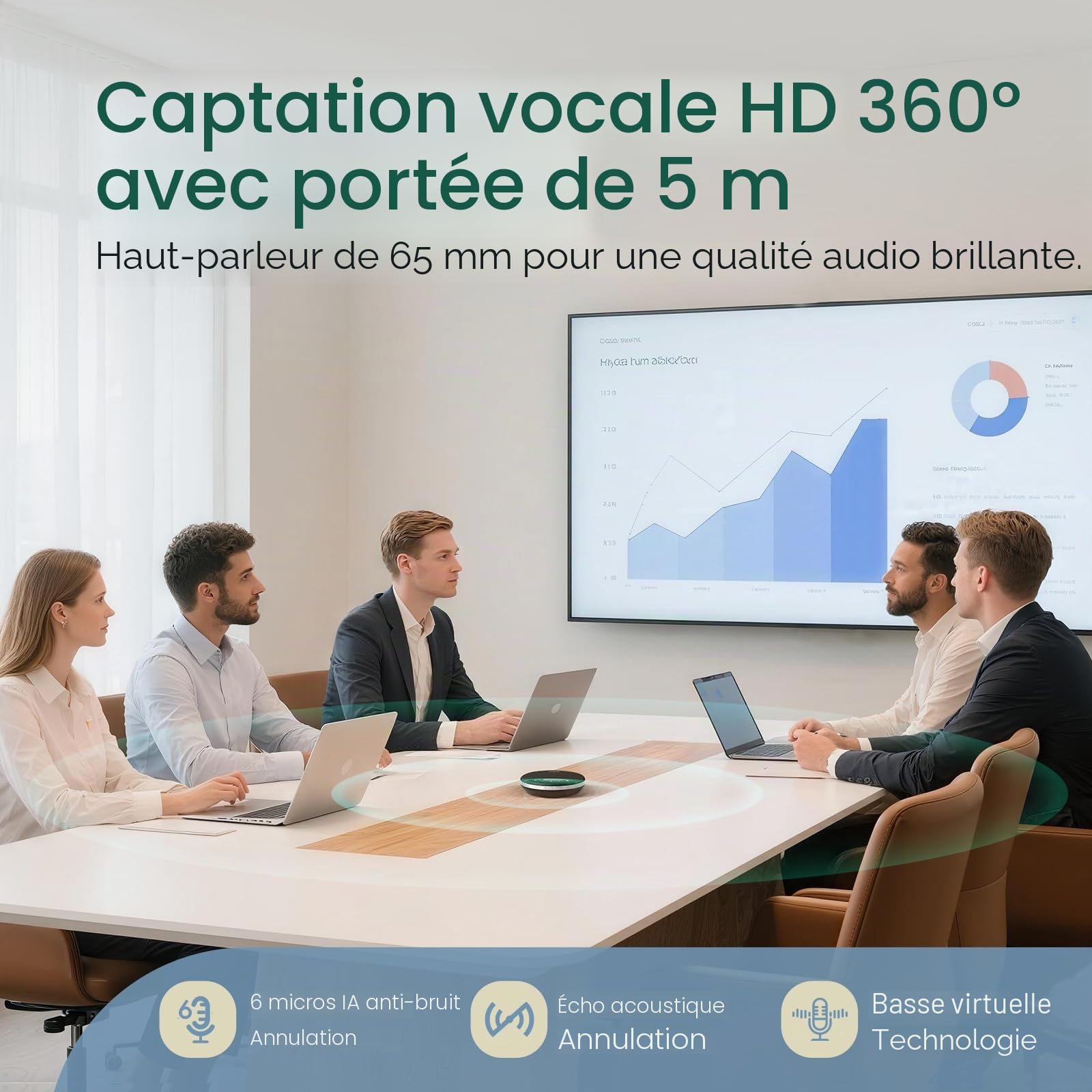 Yealink SP96 Enceinte Portable Conférence, Bluetooth Haut-Parleur avec portée de 100ft, 6 micros ANC, autonomie d'appel de 26H,pour Salle de réunion de 8 Personnes, Support en Guirlande