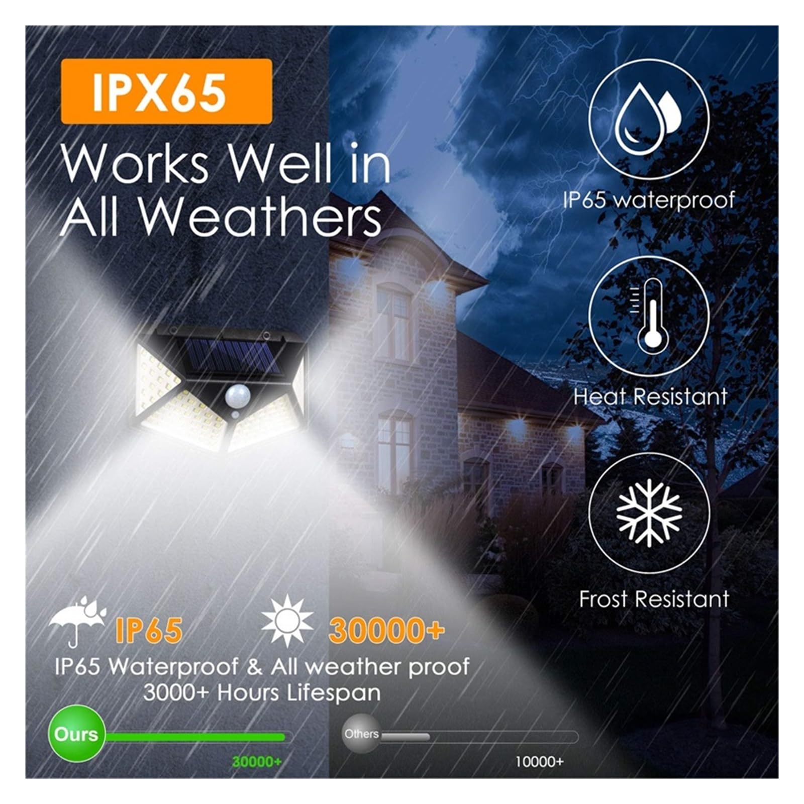 Luces solares al aire libre 100 LED Sensor solar Luz de movimiento 3 modos Lámpara inalámbrica solar al aire libre IP65 Luces de pared impermeables(6PCS)