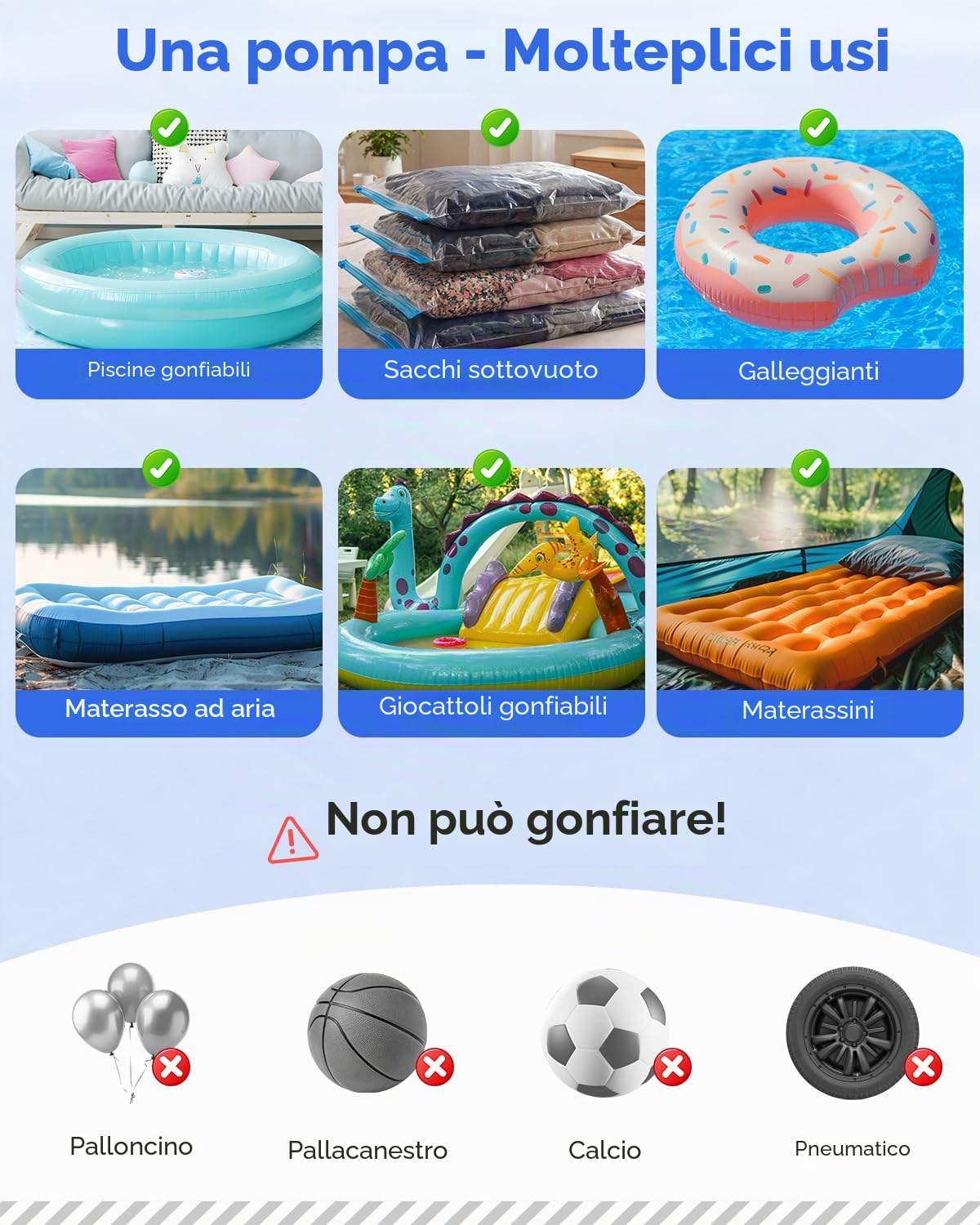 Dr.meter Pompa Elettrica, 6000mAh Pompa Elettrica per Materasso Gonfiabile può essere rapida per Gonfiare e Sgonfiare, Adatto per Materasso Gonfiabile, Materassino Campeggio, Piscina Gonfiabile