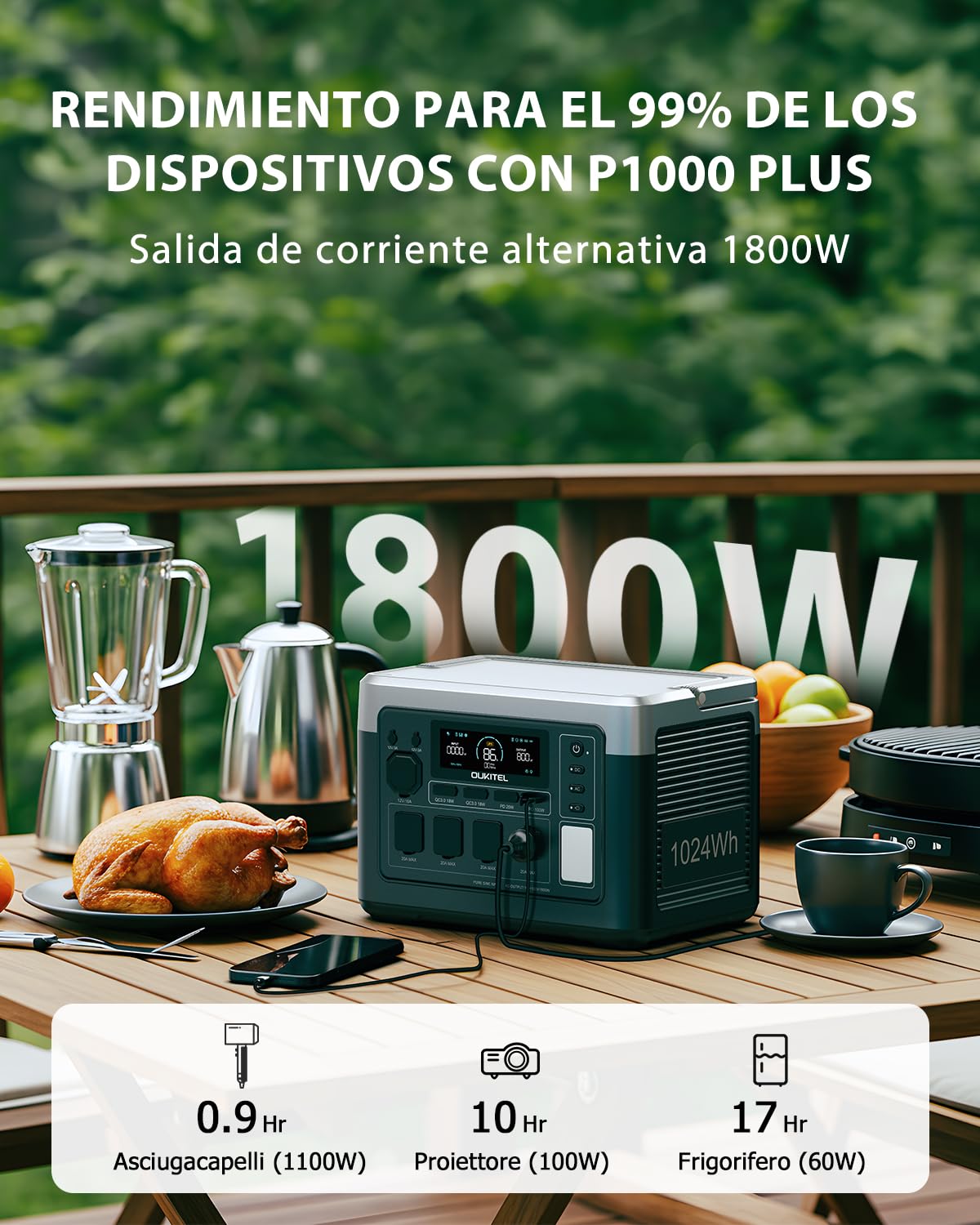 OUKITEL P1000 Plus Generador Solar, 1024Wh LFP Batería Respaldo, 4 Tomas CA 1800W (3600W Pico), 25% Más Pequeño, Energía para Acampar, Cortes, UPS Backup