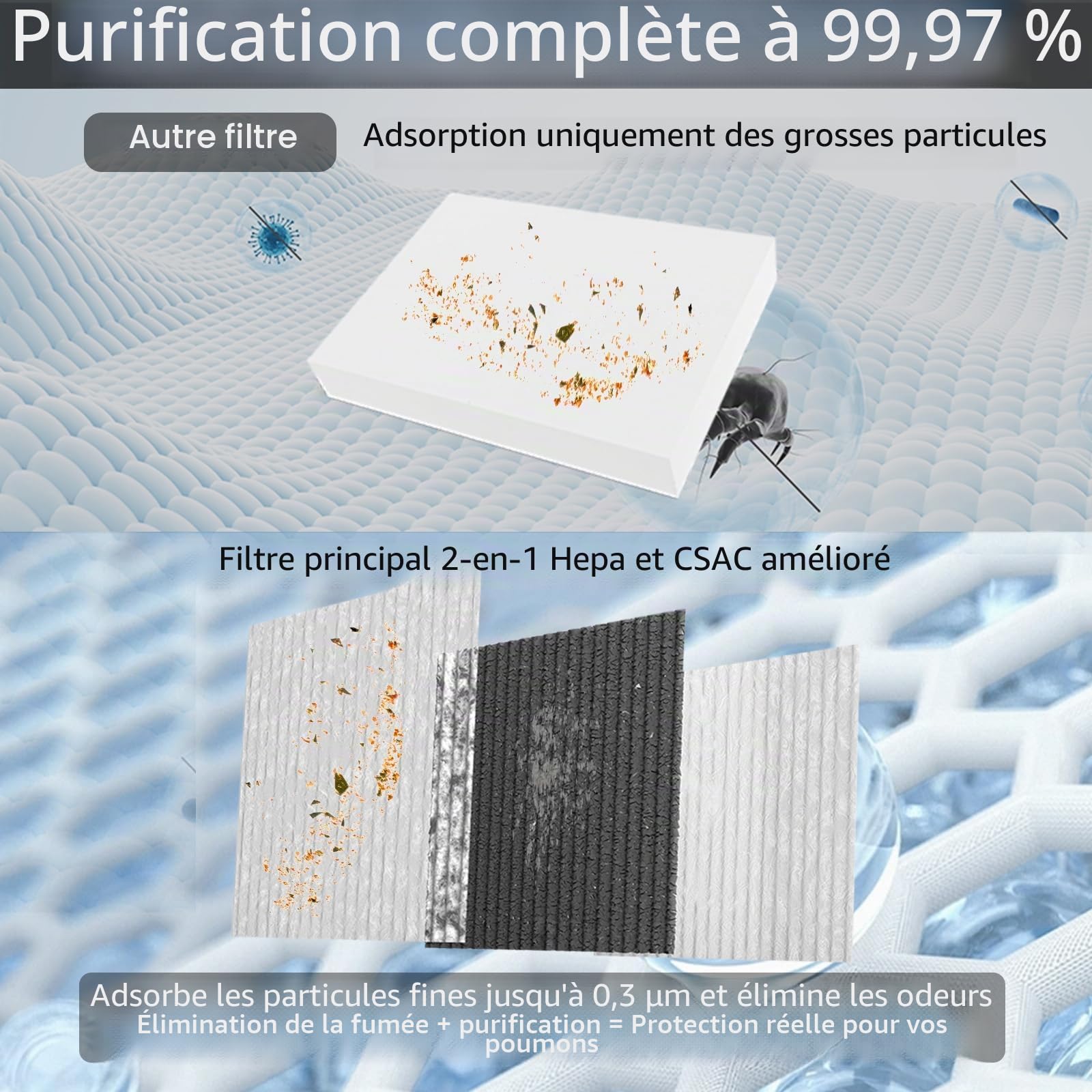 Aspirateur de fumée 45W avec filtre complexe 2-en-1, extracteur de fumée de bureau 207 m³/h, avec 4 pré-filtres, purificateur portable pour fumées de soudure, vapeurs laser et particules fines (Blanc)