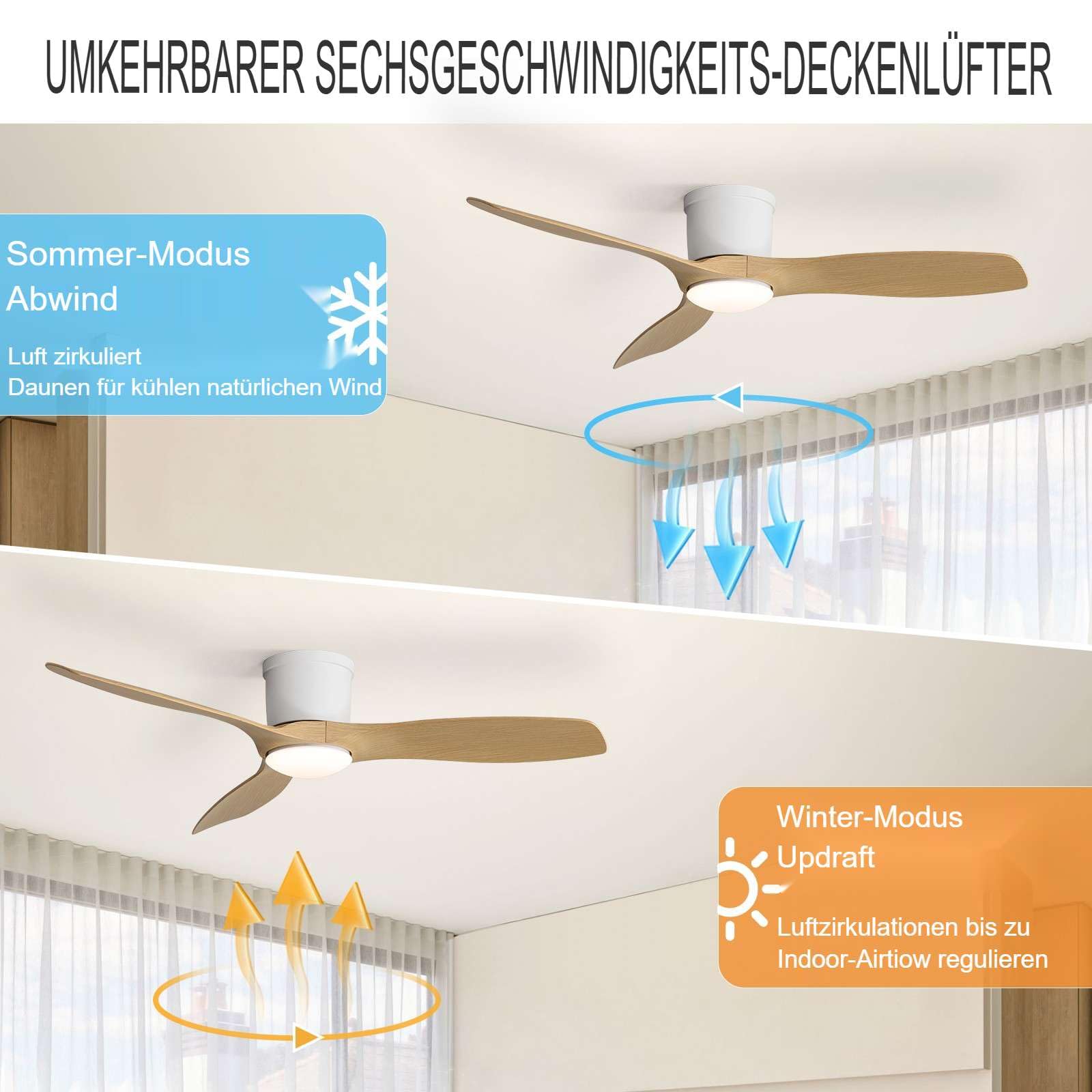 Ventilador de Techo DC con Luz LED, 6 Velocidades, Control Remoto, Motor Reversible Silencioso, 3 Aspas ABS para Hogar y Oficina