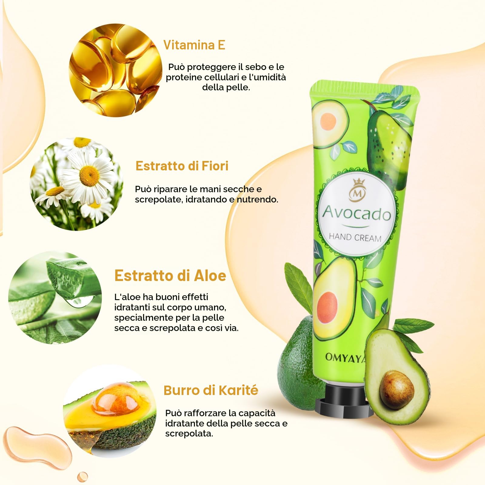 Set di crema per le mani, regalo per donne, 20 pezzi, crema per le mani, mini crema per i piedi, set regalo per donne, uomini, mani secche screpolate, piedi secchi, crema nutriente per compleanno