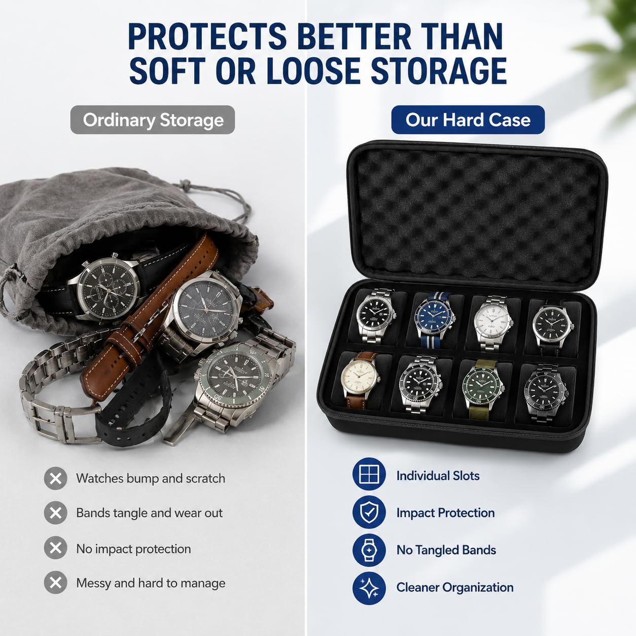 Comecase 8 Slot Travel Watch Case for Men Woman, Hard Shell Watch Organizer view 6
